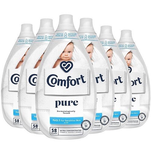 Comfort Ultimate Care Fabric Conditioner 870ml – Fresh Sky