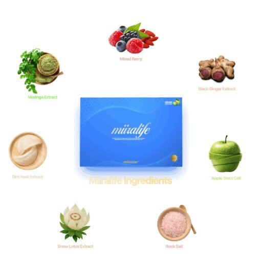 Miiralife Daily Wellness Supplement